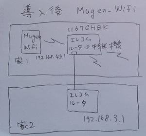 WIFIafter0.jpg